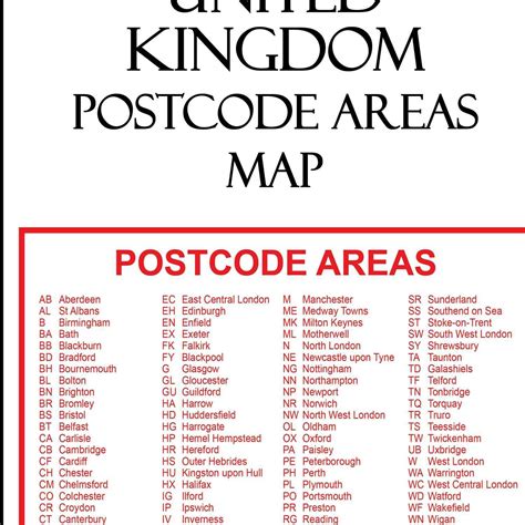 london address postcode